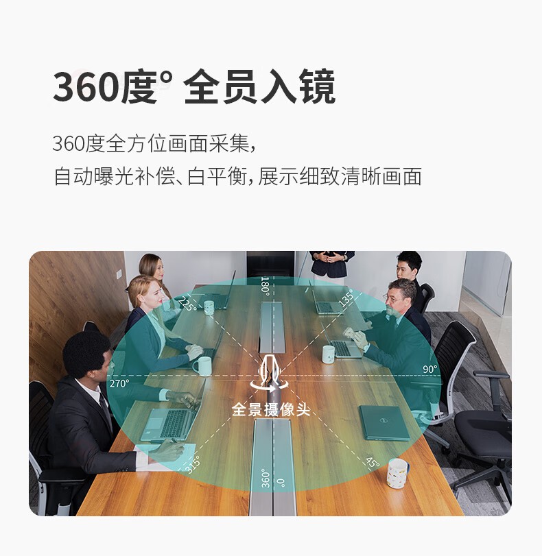 5、360°全员入境-KanDao看到 Meeting Pro 360°全景高清视频会议摄像头