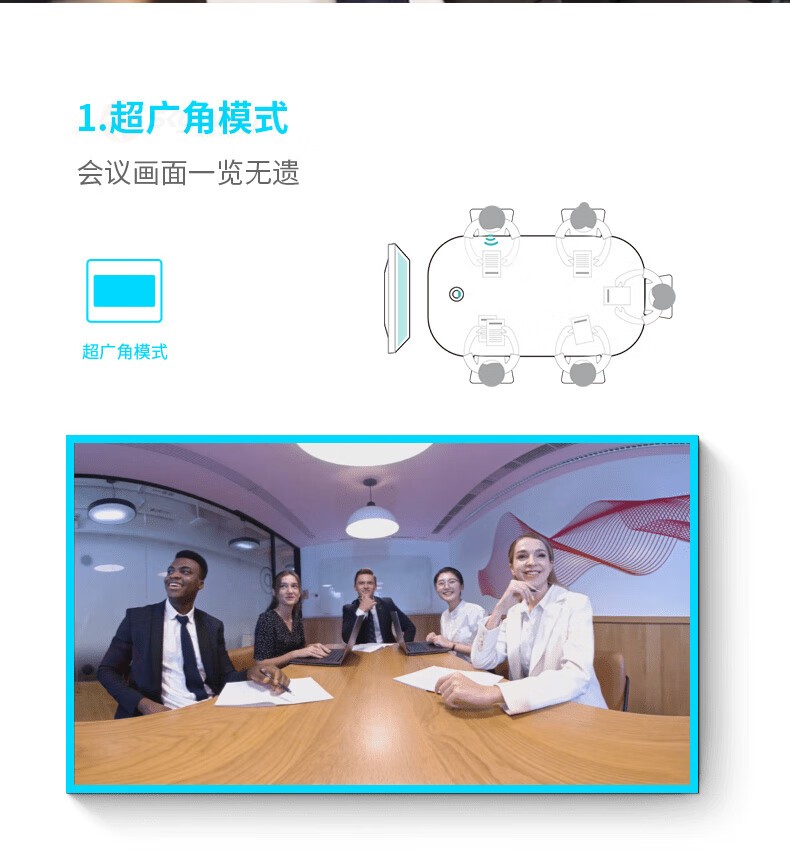 10、超广角模式-看到 KanDao Meeting S 180°广角高清视频会议摄像头