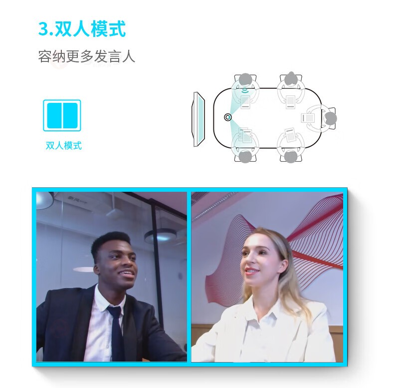 12、双人模式-看到 KanDao Meeting S 180°广角高清视频会议摄像头