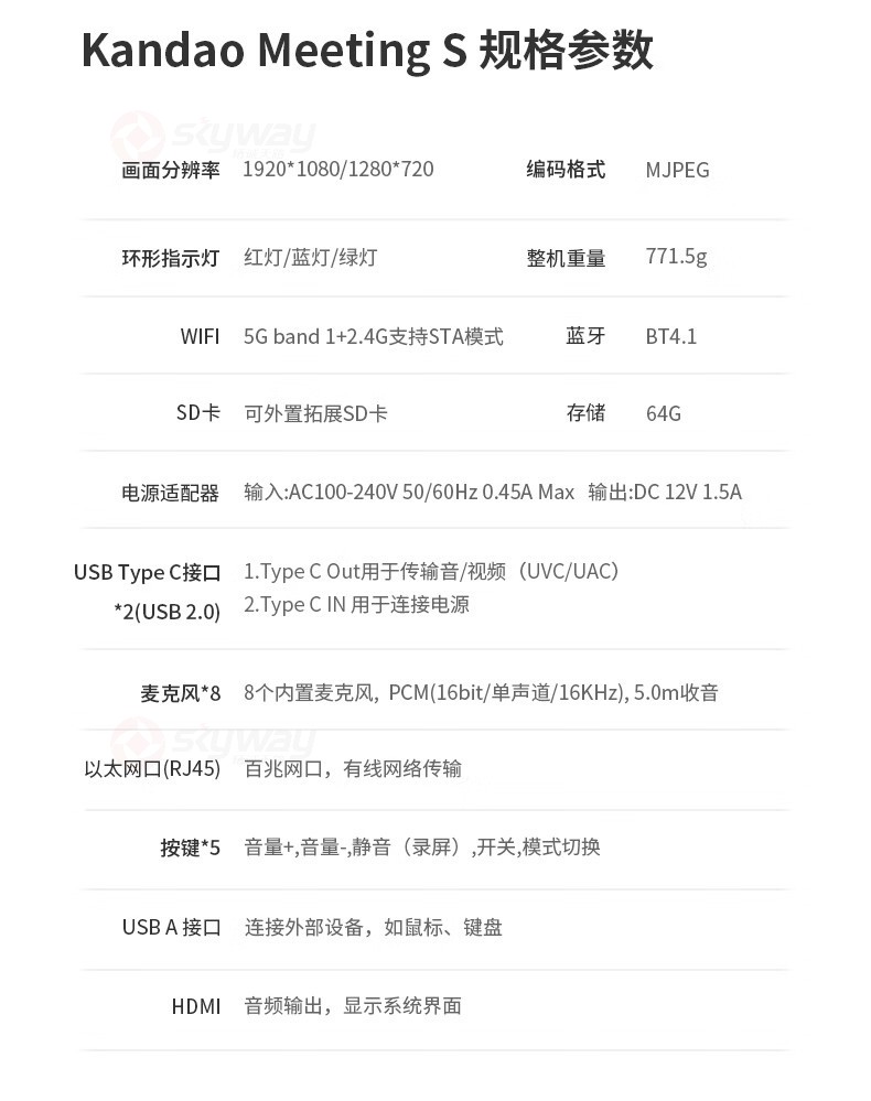 21、产品规格参数-看到 KanDao Meeting S 180°广角高清视频会议摄像头