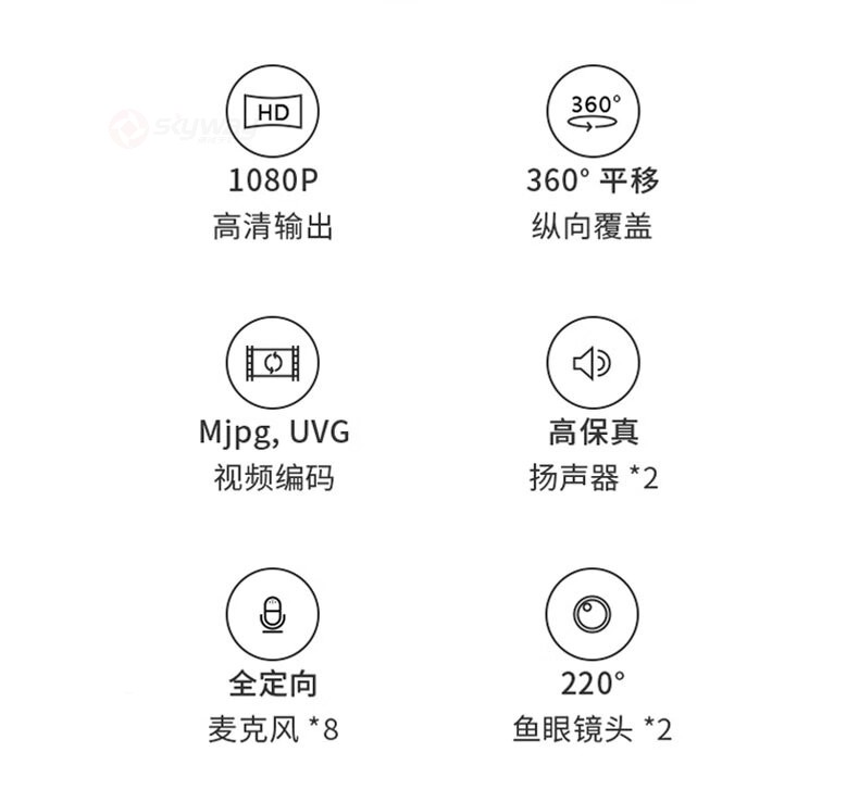5、规格参数-看到 Kandao Meeting 360°智能视频会议一体机