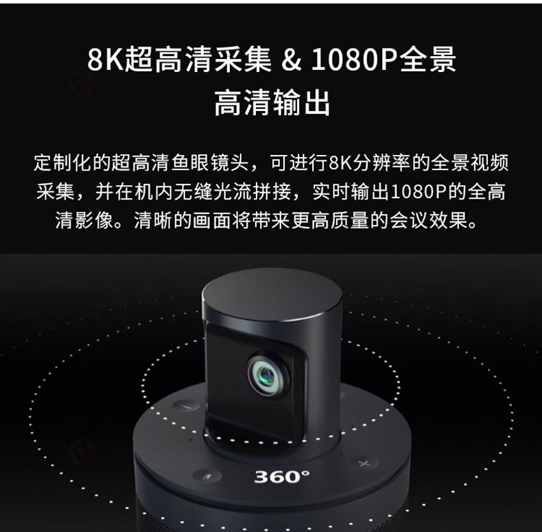 6、8K超高清采集、1080P全景高清输出-看到 Kandao Meeting 360°智能视频会议一体机