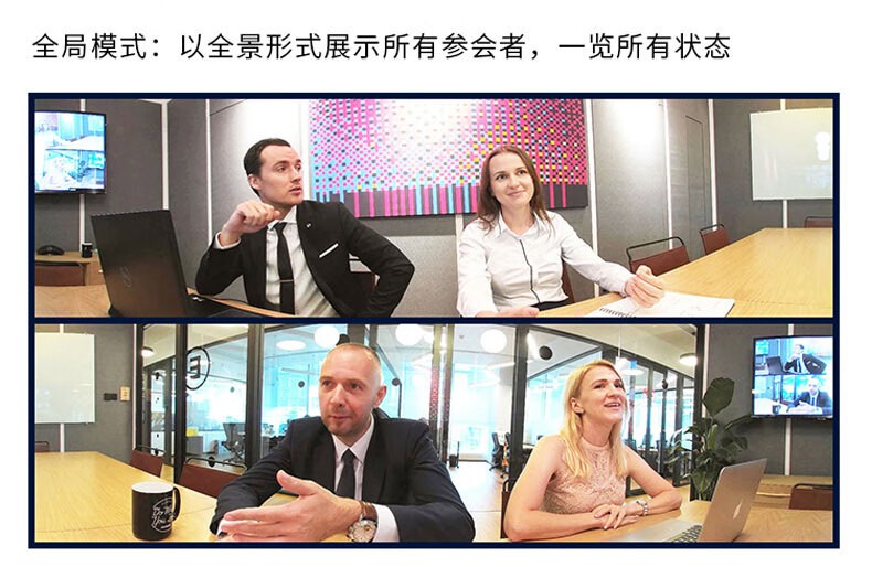 13、全局模式-看到 Kandao Meeting 360°智能视频会议一体机