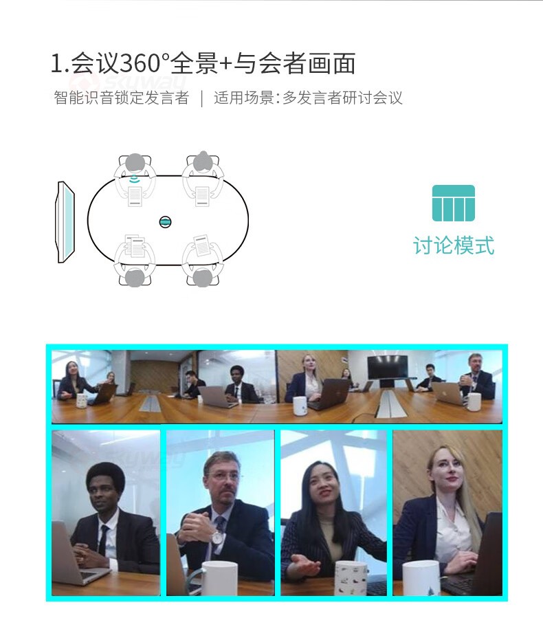 12、智能识音锁定发言人-KanDao看到 Meeting Pro 360°全景高清视频会议摄像头