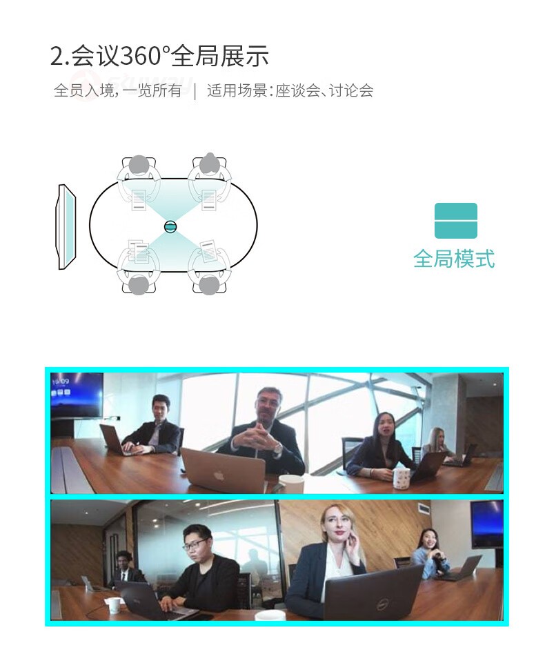 13、会议360°全局展示，全员入境-KanDao看到 Meeting Pro 360°全景高清视频会议摄像头