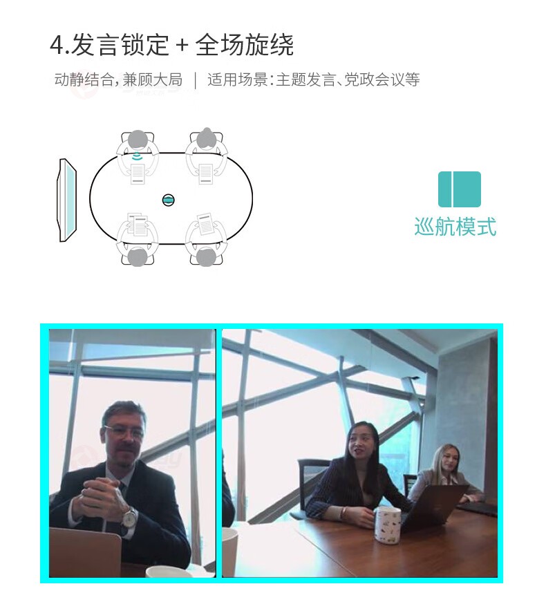 15、巡航模式，发言锁定，全场旋绕-KanDao看到 Meeting Pro 360°全景高清视频会议摄像头