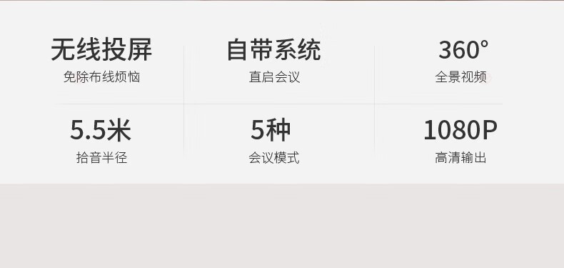 2、性能参数-KanDao看到 Meeting Pro 360°全景高清视频会议摄像头