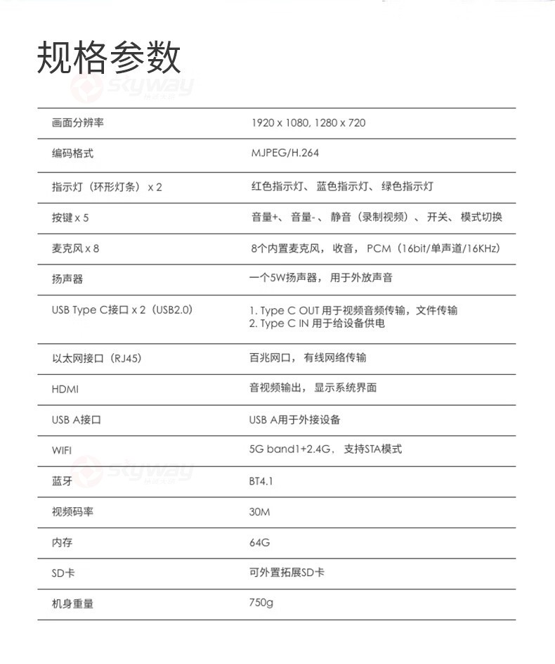 28、产品规格参数-KanDao看到 Meeting Pro 360°全景高清视频会议摄像头