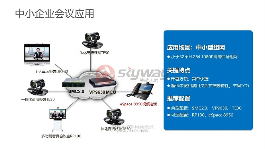10、华为视讯MCU VP9600系列-中小企业会议应用