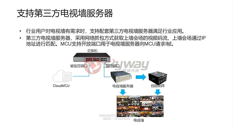 11、华为视讯CloudMCU云化MCU -支持第三方电视墙服务器