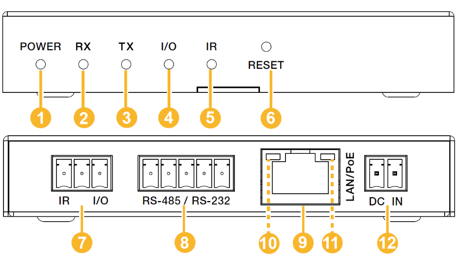 面板图示-东微TENDZONE 双路环境控制接口机 CC- 2R