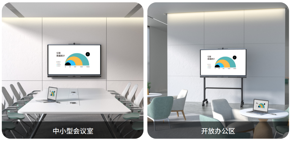 1、一机集成所有会议设亿联 MeetingBoard 音视频款适用于中小型会议室