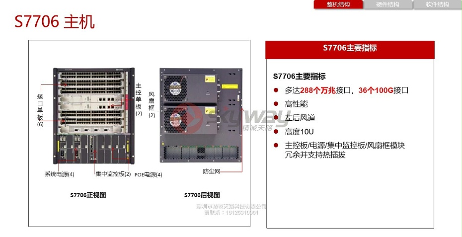 3、华为S7700系列智能路由交换机-S7706 主机