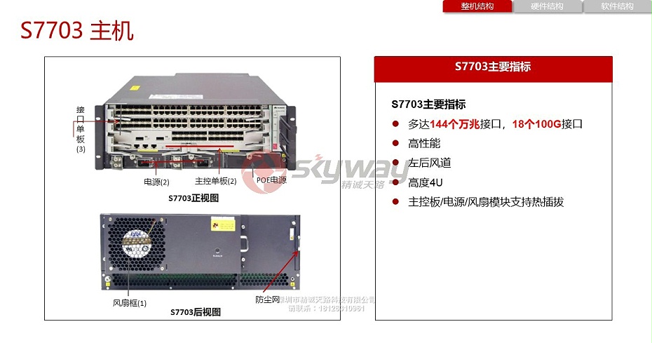 5、华为S7700系列智能路由交换机-S7703 主机