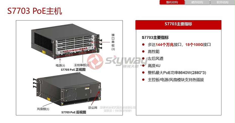 6、华为S7700系列智能路由交换机-S7703 PoE主机