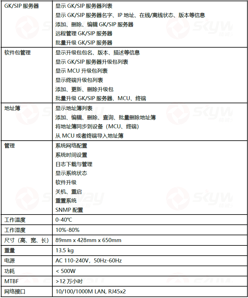 设备规格参数2-东微TENDZONE 多媒体综合管理服务器VMM100