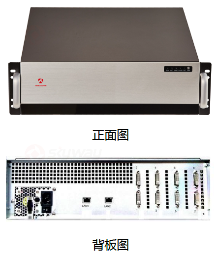 电视墙服务器VCW308-16&VCW308-24&VCW308-32