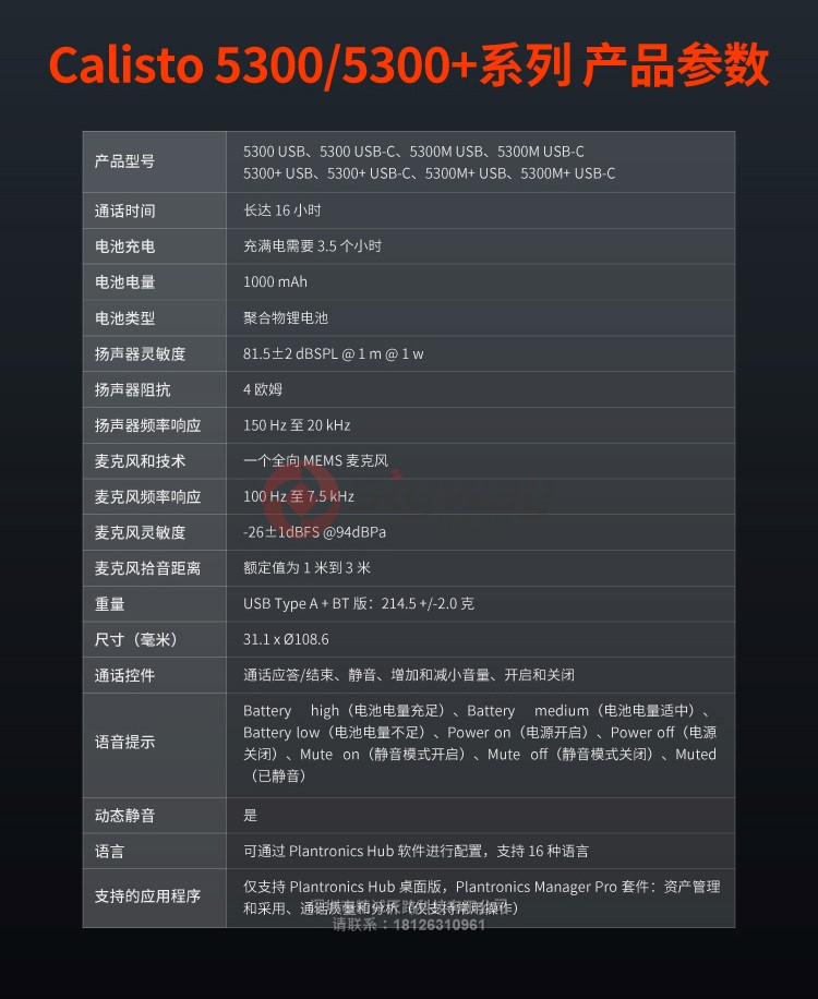 12、宝利通 Poly Calisto 5300 系列产品参数