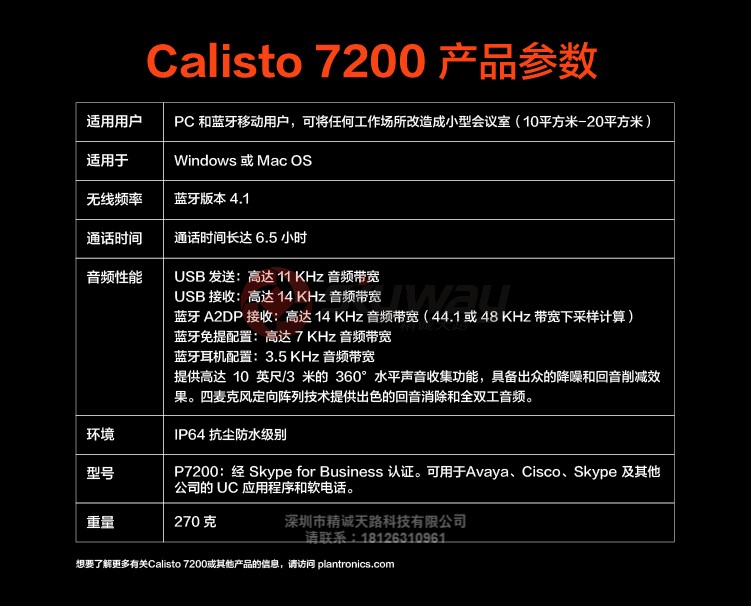 6-2、宝利通 Calisto P7200 麦克风 产品参数