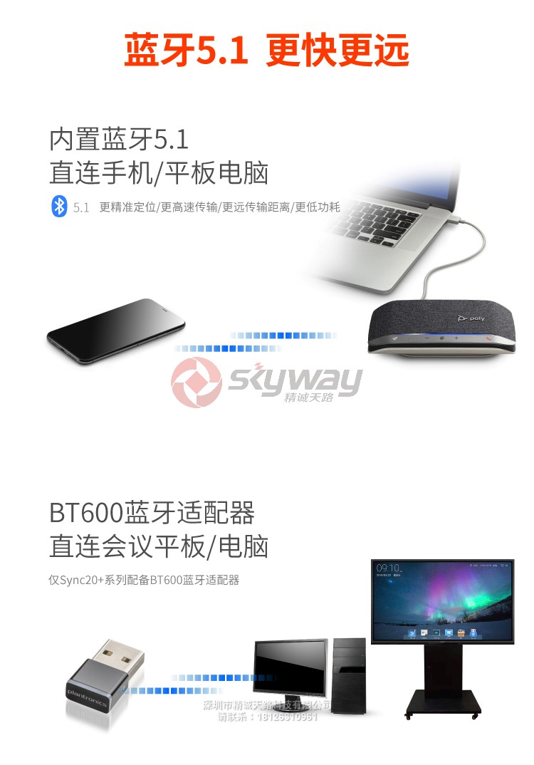 5、宝利通 poly SYNC 20 内置蓝牙5.1 直连手机 平板 电脑