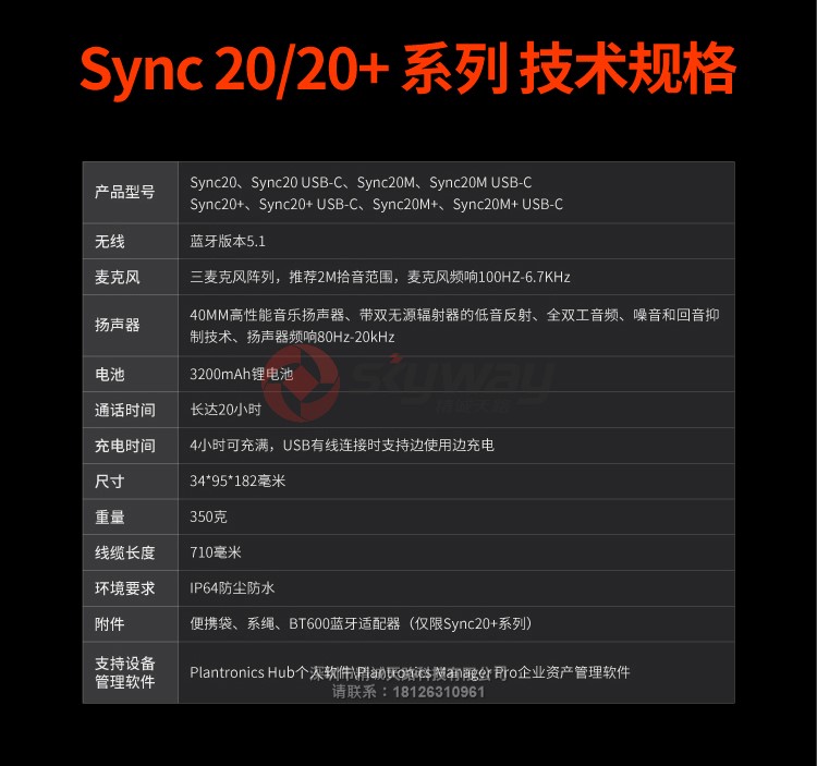 14、宝利通 poly SYNC 20 系列技术规格