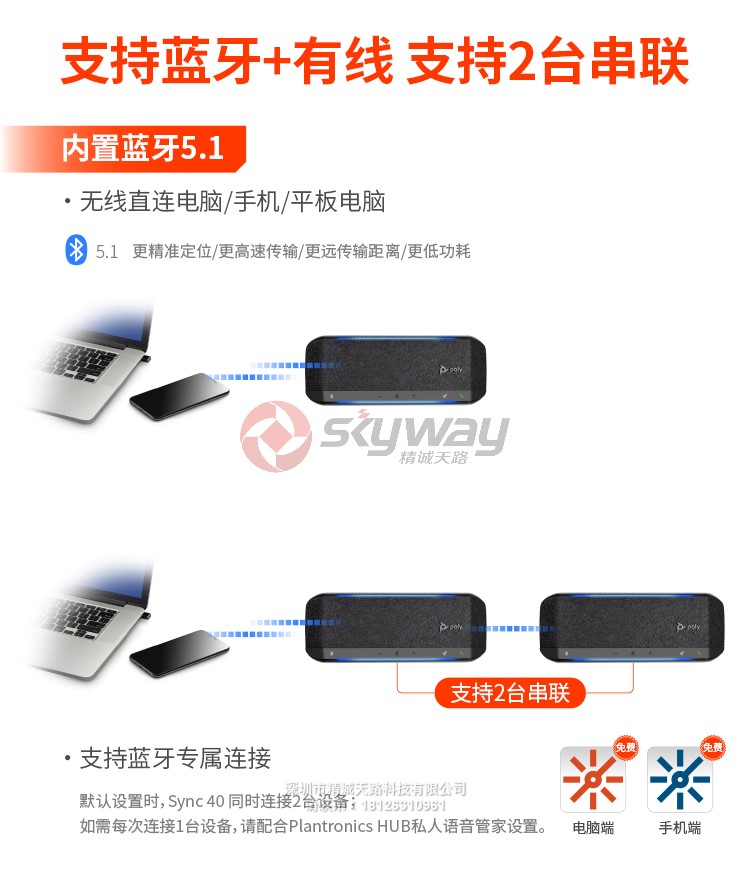 6、宝利通 polycom SYNC 40 内置蓝牙5.1 无线直连电脑手机平板