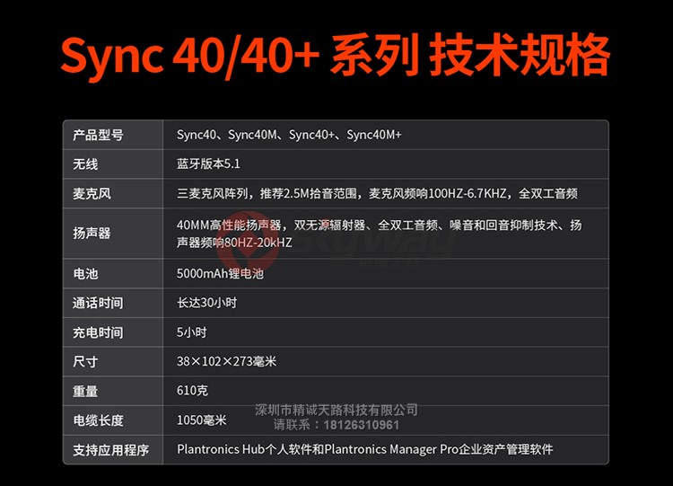 14、宝利通 polycom SYNC 40 产品技术规格