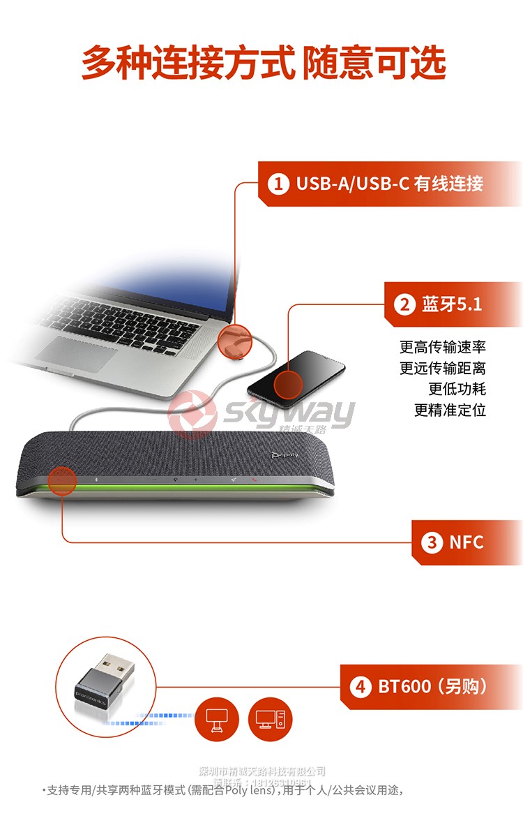 6、宝利通 poly SYNC 60 蓝牙+有线 会议扬声器 多种连接方式可选