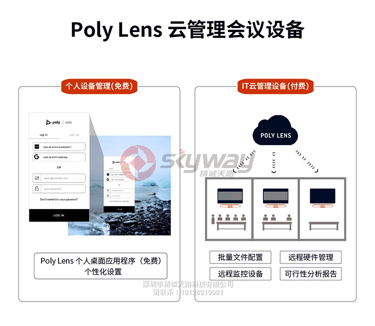 9、宝利通 poly SYNC 60 蓝牙+有线 会议扬声器 poly lens 云管理会议设备