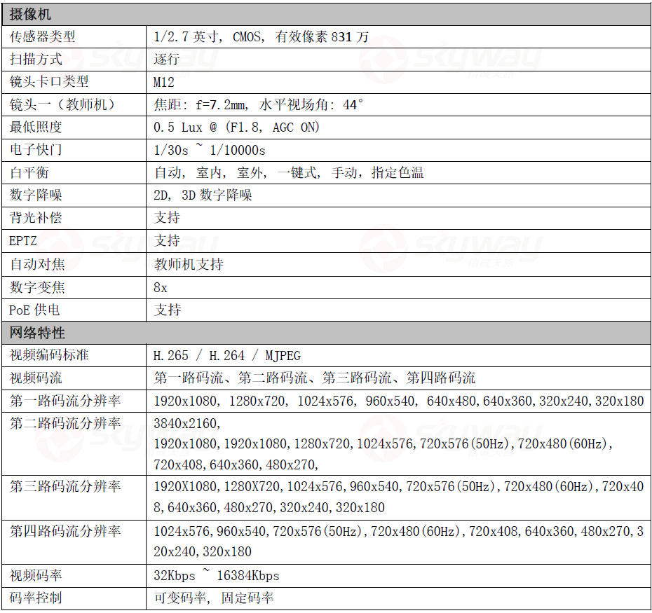 产品特性参数1-东微TENDZONE 4K智能云镜教学教师机 HDC-100FT
