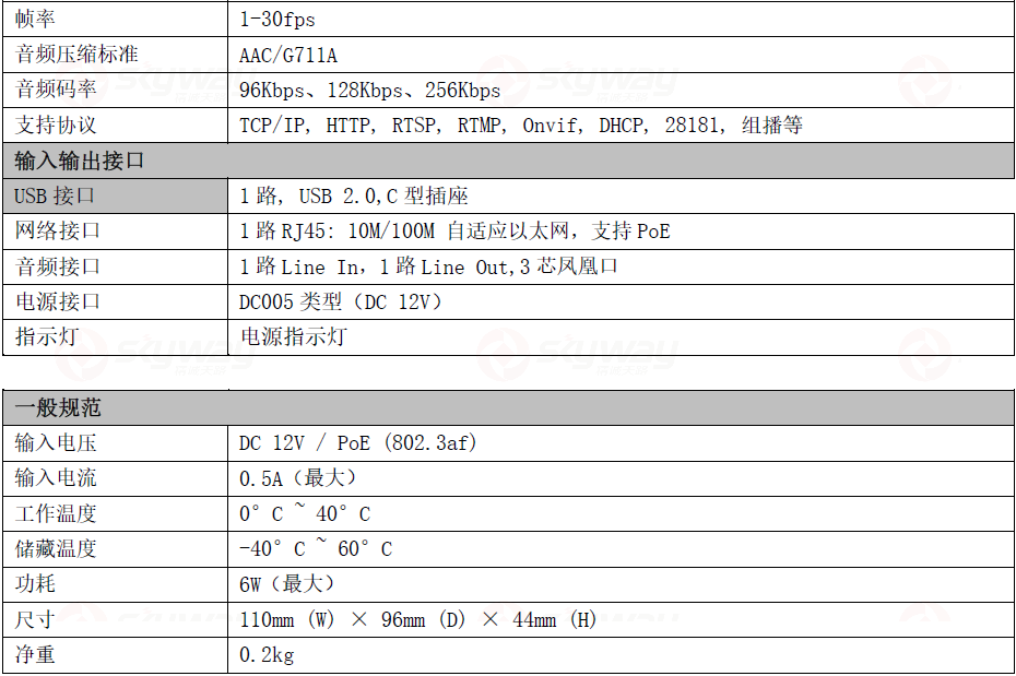 产品特性参数2-东微TENDZONE 4K智能云镜教学教师机 HDC-100FT