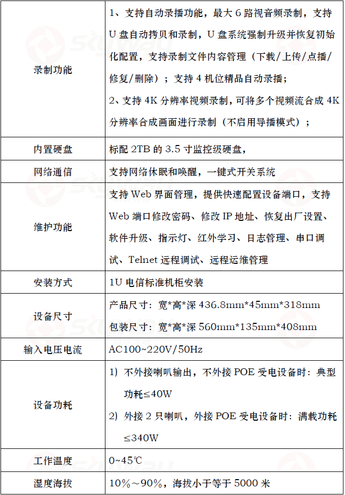 设备规格参数3-东微智慧教育终端TCN108PRO