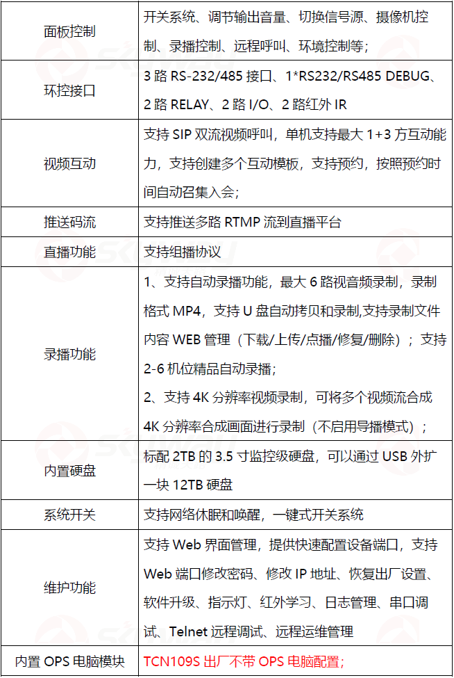 设备规格参数3-东微TENDZONE 智慧教育终端 TCN109S、TCN109