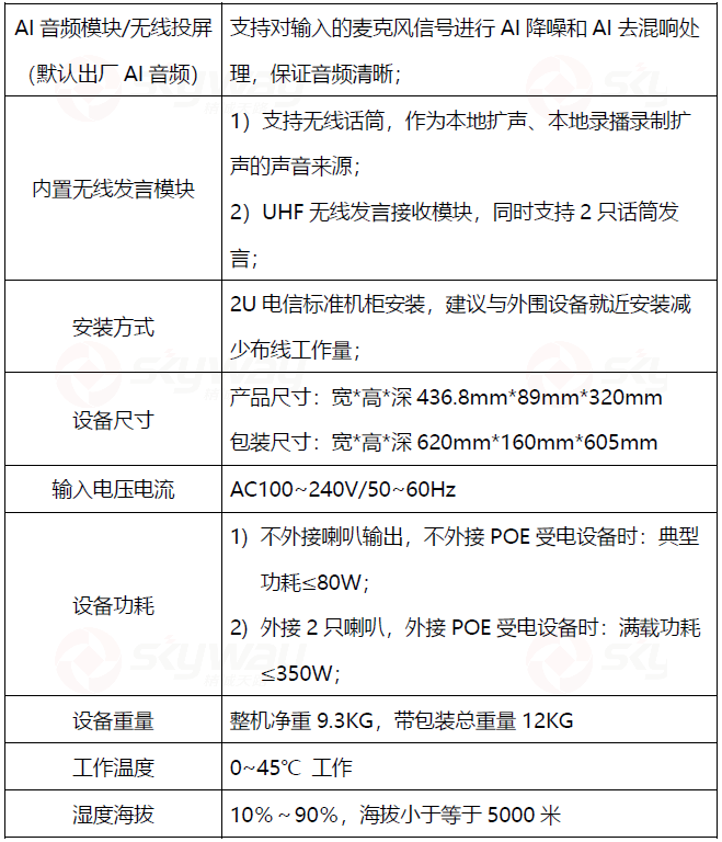 设备规格参数4-东微TENDZONE 智慧教育终端 TCN109S、TCN109