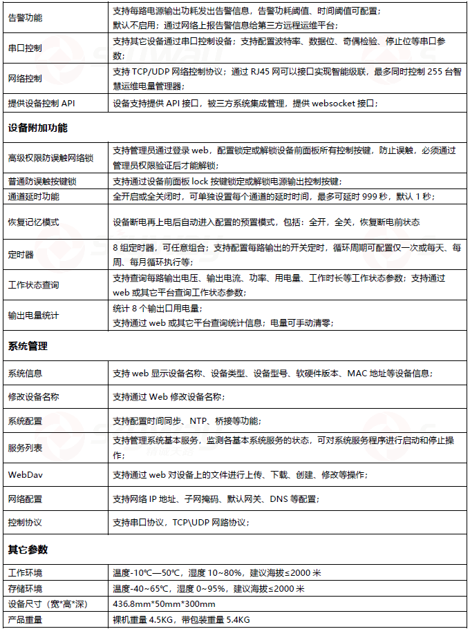 设备规格参数2-东微智慧运维电量管理器-CC-9N