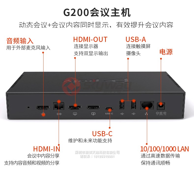 5-1、宝利通 poly G200 产品介绍-G200会议主机 动态会议+会议内容同时显示，有效提升会议内容