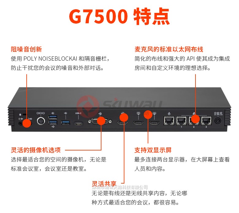 2、G7500 视频会议系统产品特点 - 副本