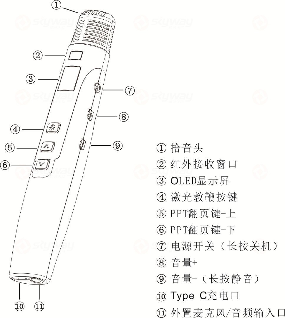 话筒正面示意图-东微TENDZONE 多合一教学无线手持麦克风 UB-900