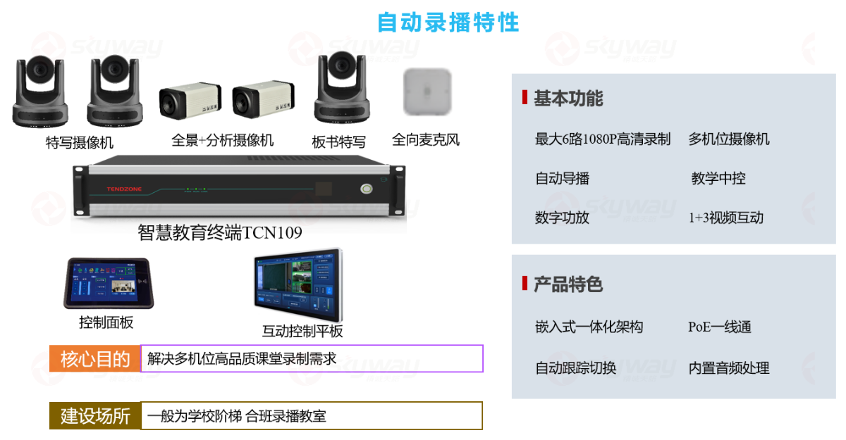 直播录播-大学高教阶梯教室音视频解决方案