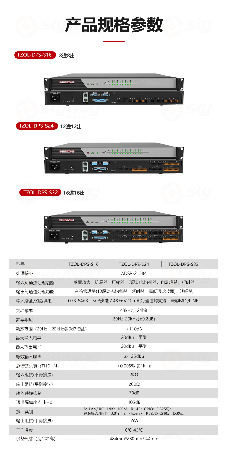 4、产品规格参数-东微TENDZONE视讯数字音频处理器TZOL-DPS-S32、TZOL-DPS-S24、TZOL-DPS-S16