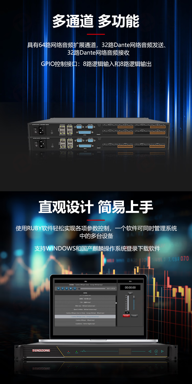 3、多通道多功能-东微TENDZONE网络型数字音频处理器（16in16out)TZOL-DPS-U1616、（8in8out)TZOL-DPS-U0808