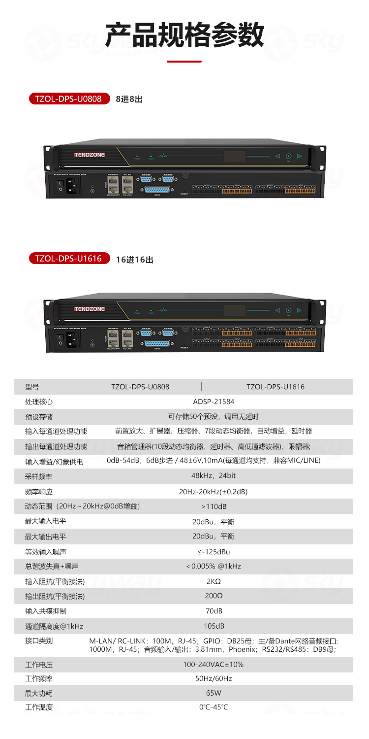 4、产品规格参数-东微TENDZONE网络型数字音频处理器（16in16out)TZOL-DPS-U1616、（8in8out)TZOL-DPS-U0808