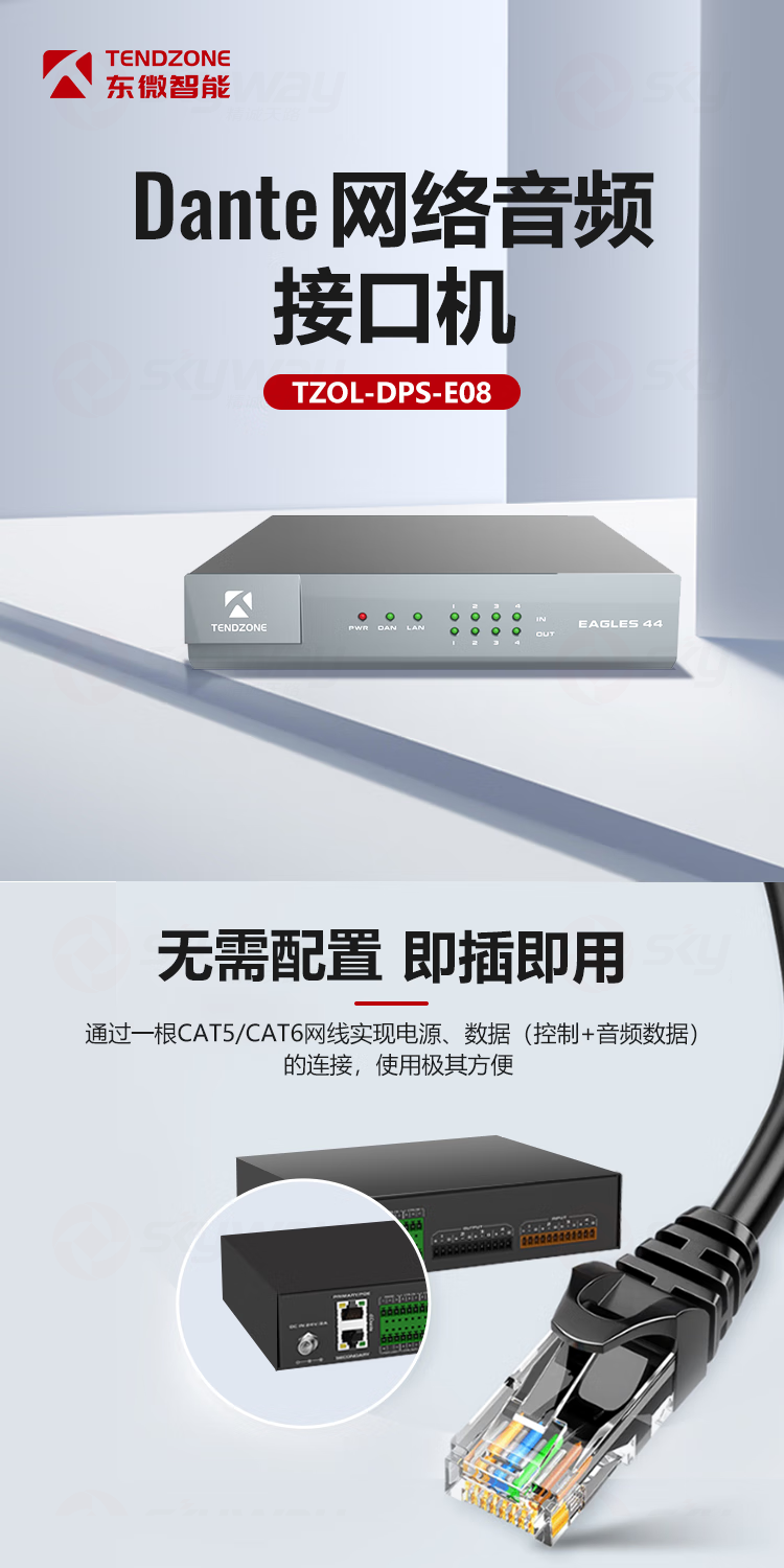 1、Dante网络音频接口机-东微TENDZONEDante网络音频接口机TZOL-DPS-E08