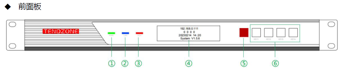 前面板-东微TENDZONE集中控制主机CC-800
