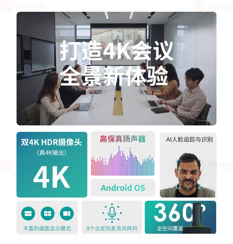 2、打造4K会议全景新体验-KanDao看到Meeting Ultra Standard视频会议一体机