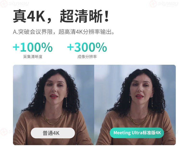 13、真正4K超清晰-KanDao看到Meeting Ultra Standard视频会议一体机