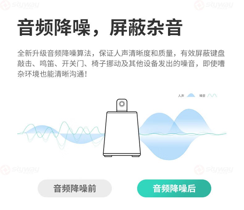 16、全新升级音频降噪算法-KanDao看到Meeting Ultra Standard视频会议一体机