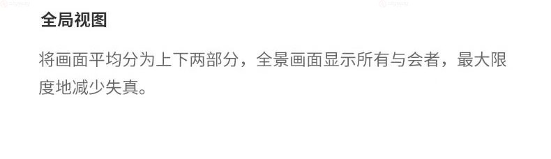 24、全局视图-KanDao看到Meeting Ultra Standard视频会议一体机