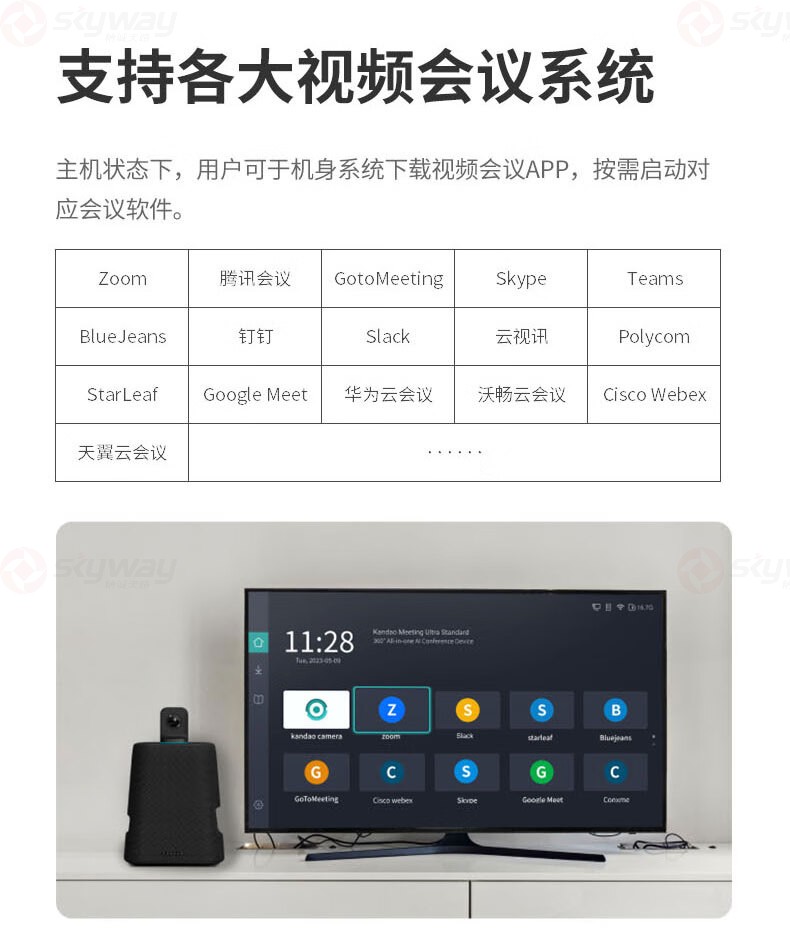 34、支持各大视频会议系统-KanDao看到Meeting Ultra Standard视频会议一体机