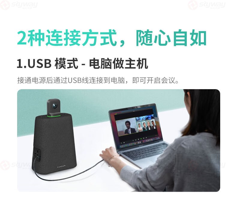 35、USB模式，电脑作主机-KanDao看到Meeting Ultra Standard视频会议一体机